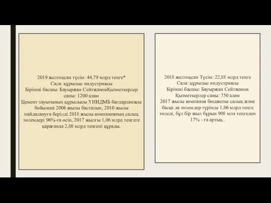 2019 желтоқсан түсім: 44,79 млрд теңге* Сала: құрылыс индустриясы Бірінші басшы: