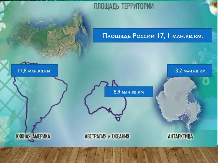 Площадь России 17, 1 млн.кв.км. 17,8 млн.кв.км. 8,9 млн.кв.км 13.2 млн.кв.км.