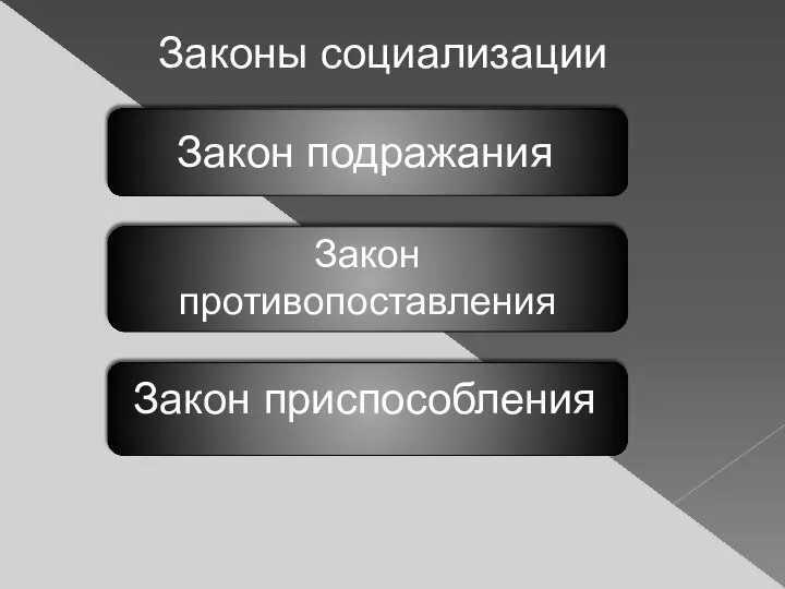 Законы социализации Закон подражания Закон противопоставления Закон приспособления