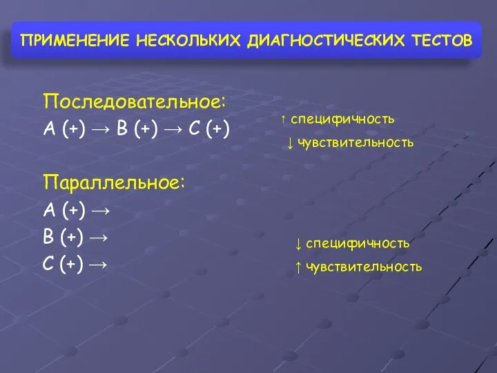 ПРИМЕНЕНИЕ НЕСКОЛЬКИХ ДИАГНОСТИЧЕСКИХ ТЕСТОВ Последовательное: А (+) → B (+) →