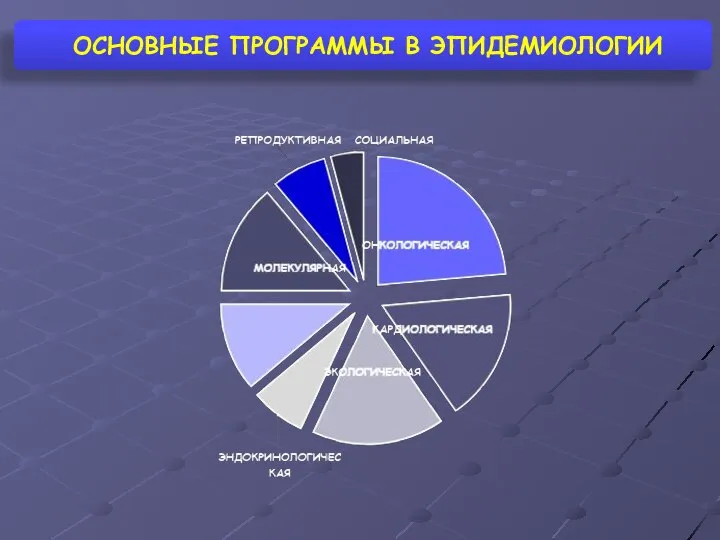 ОСНОВНЫЕ ПРОГРАММЫ В ЭПИДЕМИОЛОГИИ