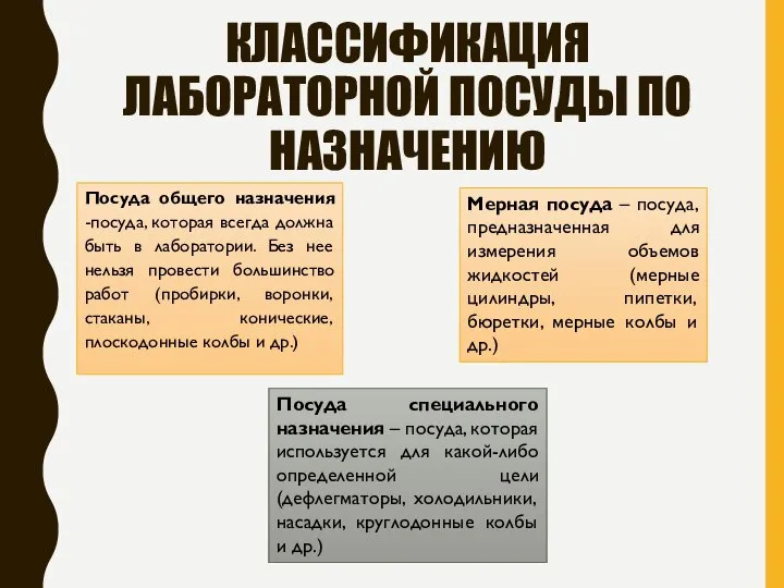 КЛАССИФИКАЦИЯ ЛАБОРАТОРНОЙ ПОСУДЫ ПО НАЗНАЧЕНИЮ Посуда общего назначения -посуда, которая всегда