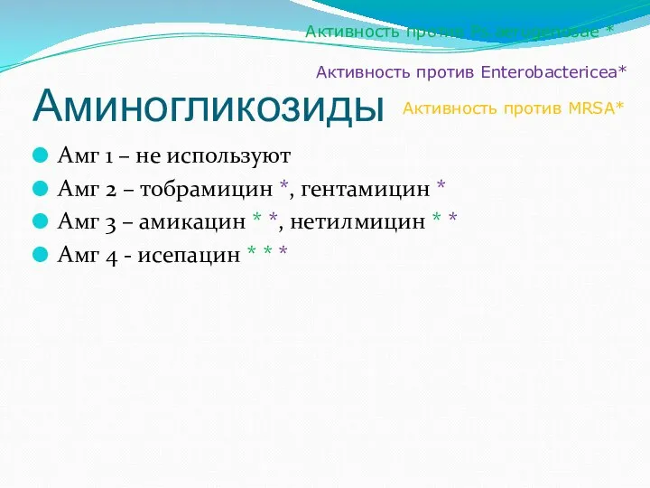 Аминогликозиды Амг 1 – не используют Амг 2 – тобрамицин *,