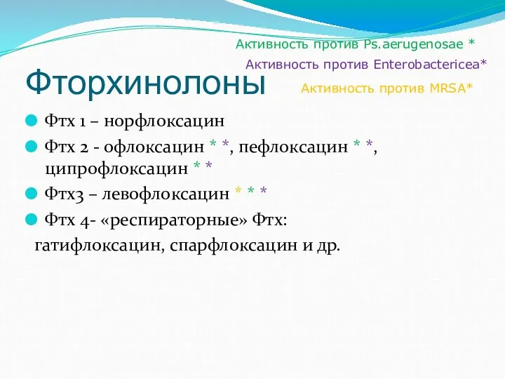 Фторхинолоны Фтх 1 – норфлоксацин Фтх 2 - офлоксацин * *,