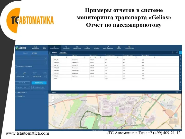 Примеры отчетов в системе мониторинга транспорта «Gelios» Отчет по пассажиропотоку «ТС