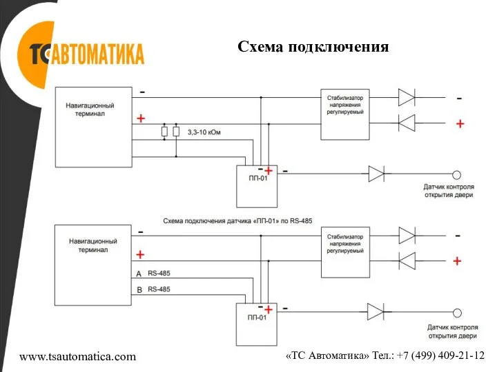 Схема подключения «ТС Автоматика» Тел.: +7 (499) 409-21-12 www.tsautomatica.com