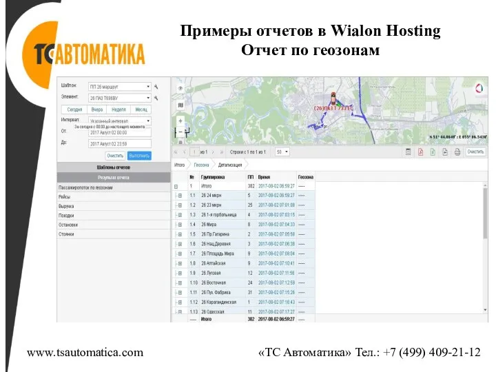 Примеры отчетов в Wialon Hosting Отчет по геозонам www.tsautomatica.com «ТС Автоматика» Тел.: +7 (499) 409-21-12