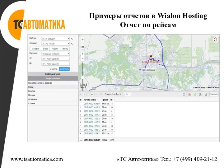 Примеры отчетов в Wialon Hosting Отчет по рейсам www.tsautomatica.com «ТС Автоматика» Тел.: +7 (499) 409-21-12
