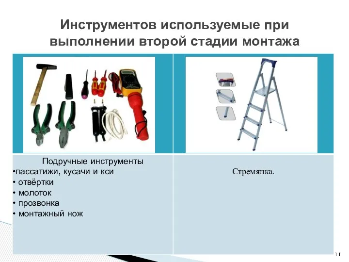 Инструментов используемые при выполнении второй стадии монтажа