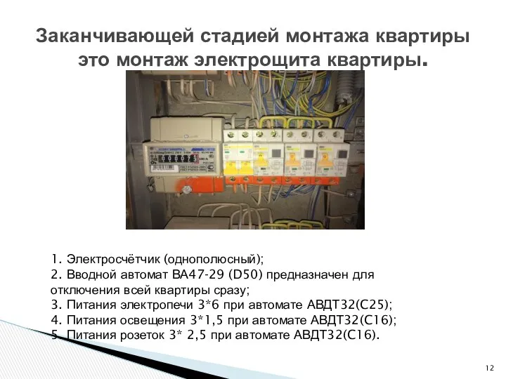 Заканчивающей стадией монтажа квартиры это монтаж электрощита квартиры. 1. Электросчётчик (однополюсный);