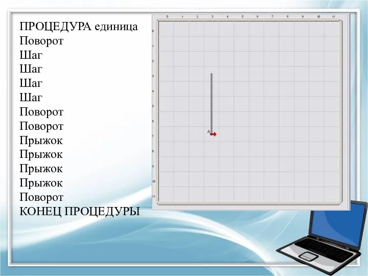 ПРОЦЕДУРА единица Поворот Шаг Шаг Шаг Шаг Поворот Поворот Прыжок Прыжок Прыжок Прыжок Поворот КОНЕЦ ПРОЦЕДУРЫ