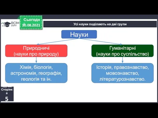 10.08.2021 Сьогодні Усі науки поділяють на дві групи Підручник. Сторінка 5