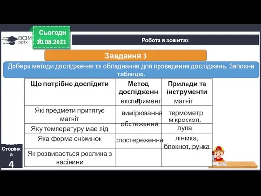 10.08.2021 Сьогодні Робота в зошитах Зошит. Сторінка 4 Завдання 3 Добери