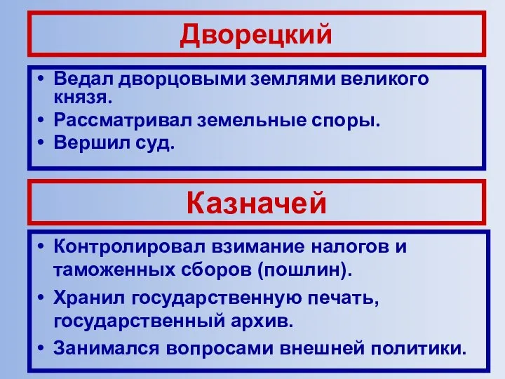 Дворецкий Ведал дворцовыми землями великого князя. Рассматривал земельные споры. Вершил суд.