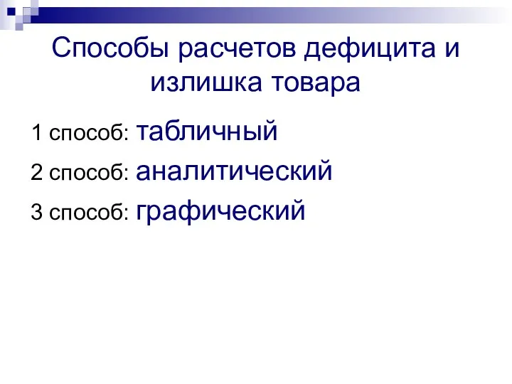 Способы расчетов дефицита и излишка товара 1 способ: табличный 2 способ: аналитический 3 способ: графический