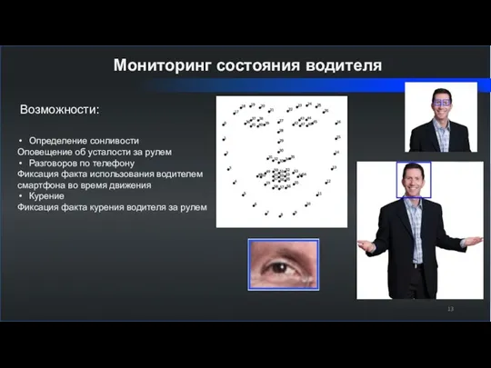 Мониторинг состояния водителя Возможности: Определение сонливости Оповещение об усталости за рулем