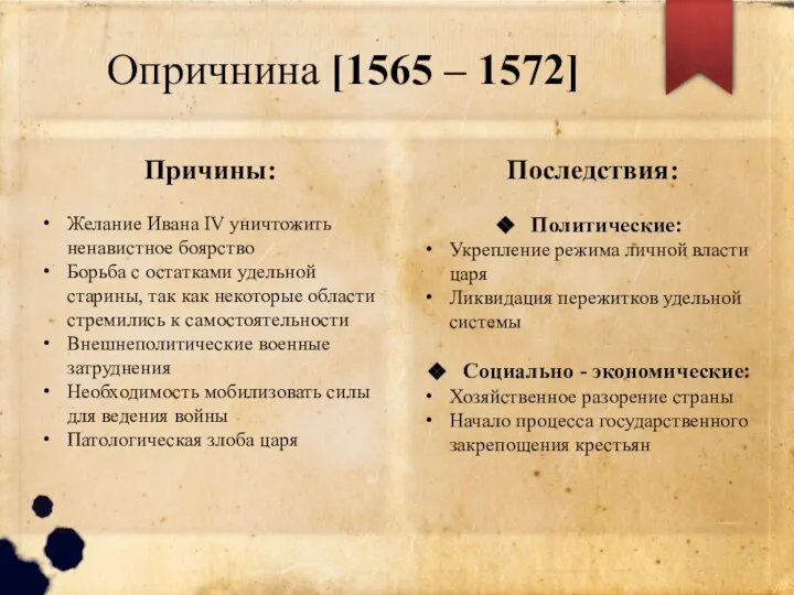 Опричнина [1565 – 1572] Желание Ивана IV уничтожить ненавистное боярство Борьба