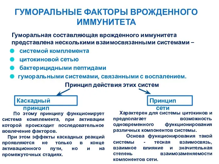 ГУМОРАЛЬНЫЕ ФАКТОРЫ ВРОЖДЕННОГО ИММУНИТЕТА Гуморальная составляющая врожденного иммунитета представлена несколькими взаимосвязанными