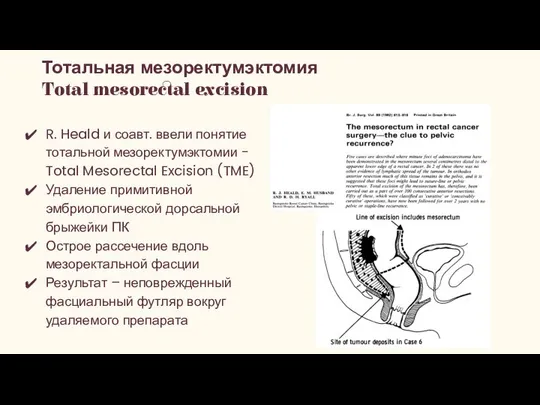 Тотальная мезоректумэктомия Total mesorectal excision R. Heald и соавт. ввели понятие