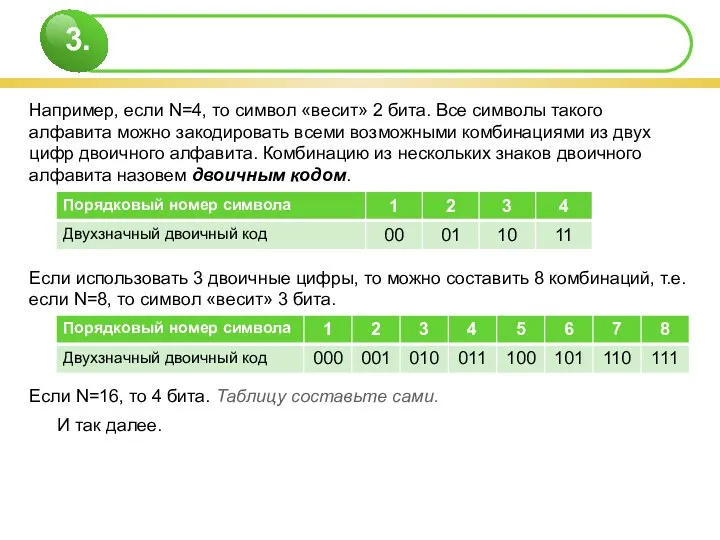 Например, если N=4, то символ «весит» 2 бита. Все символы такого