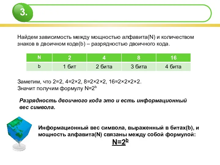 Найдем зависимость между мощностью алфавита(N) и количеством знаков в двоичном коде(b)