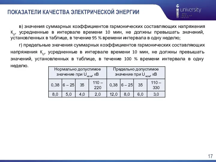 ПОКАЗАТЕЛИ КАЧЕСТВА ЭЛЕКТРИЧЕСКОЙ ЭНЕРГИИ в) значения суммарных коэффициентов гармонических составляющих напряжения