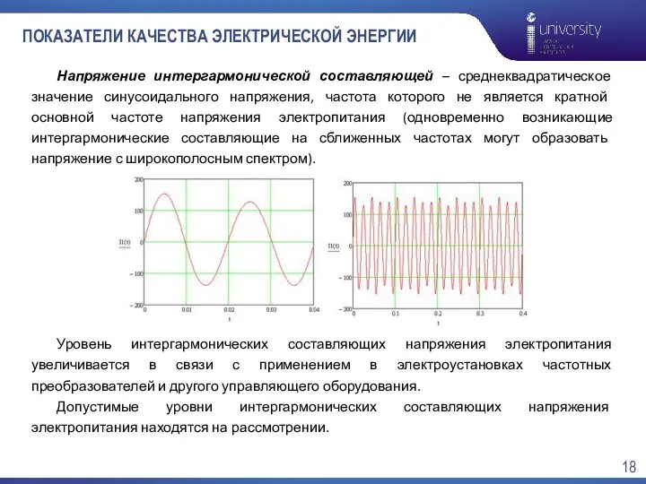 ПОКАЗАТЕЛИ КАЧЕСТВА ЭЛЕКТРИЧЕСКОЙ ЭНЕРГИИ Напряжение интергармонической составляющей – среднеквадратическое значение синусоидального