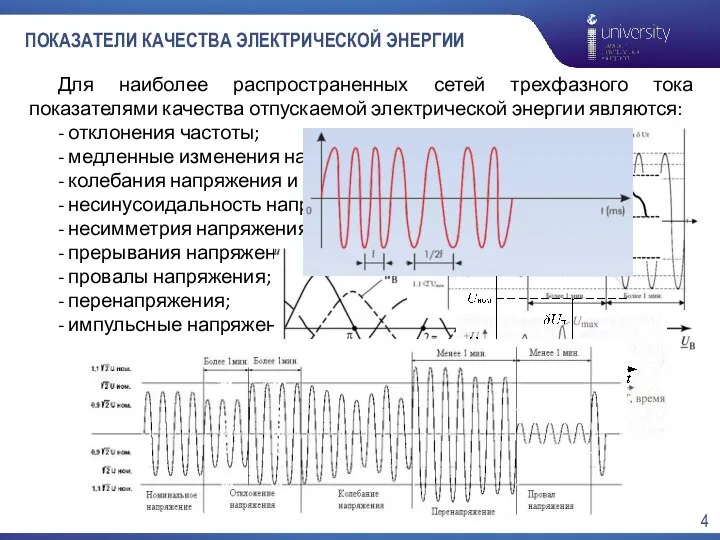 Для наиболее распространенных сетей трехфазного тока показателями качества отпускаемой электрической энергии