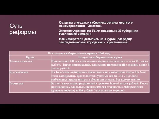 Суть реформы Созданы в уездах и губерниях органы местного самоуправления –