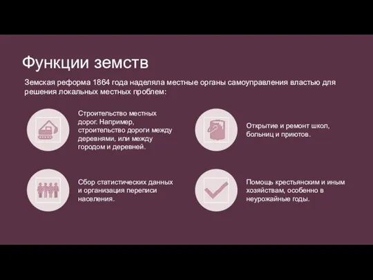 Функции земств Земская реформа 1864 года наделяла местные органы самоуправления властью для решения локальных местных проблем: