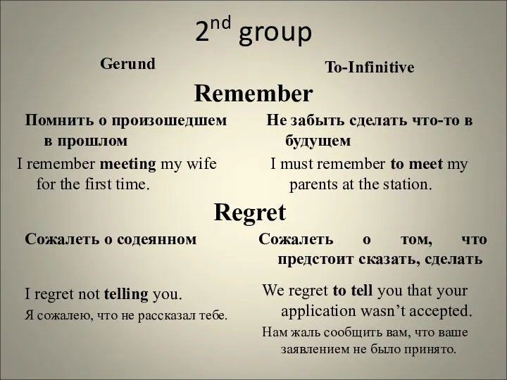 2nd group Gerund Remember To-Infinitive Помнить о произошедшем в прошлом Не