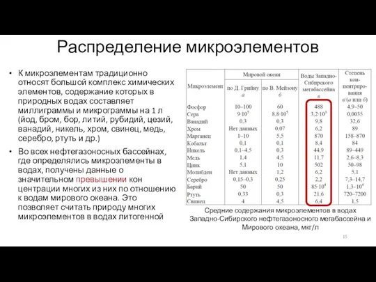 Распределение микроэлементов К микроэлементам традиционно относят большой комплекс хи­мических элементов, содержание