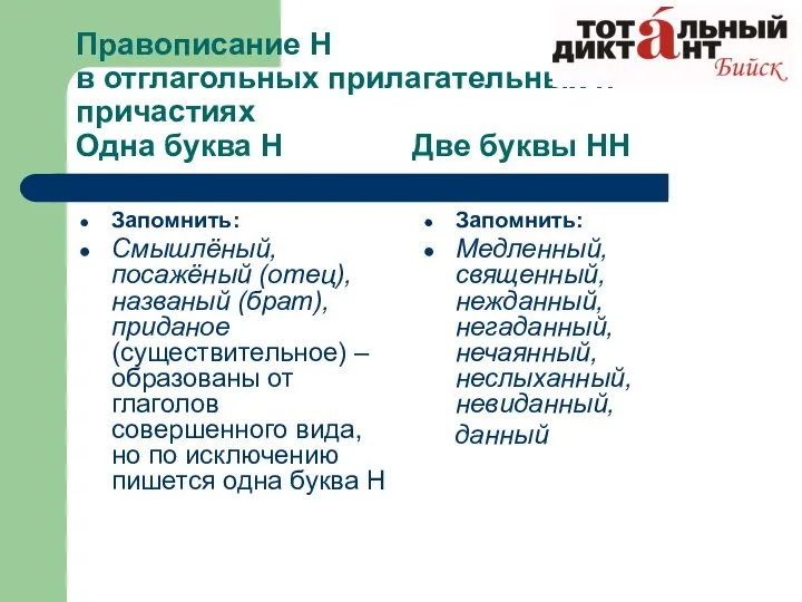 Правописание Н в отглагольных прилагательных и причастиях Одна буква Н Две