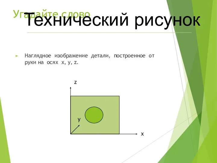 Угадайте слово Наглядное изображение детали, построенное от руки на осях х,