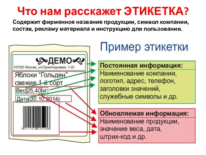 Что нам расскажет ЭТИКЕТКА? Содержит фирменное название продукции, символ компании, состав,