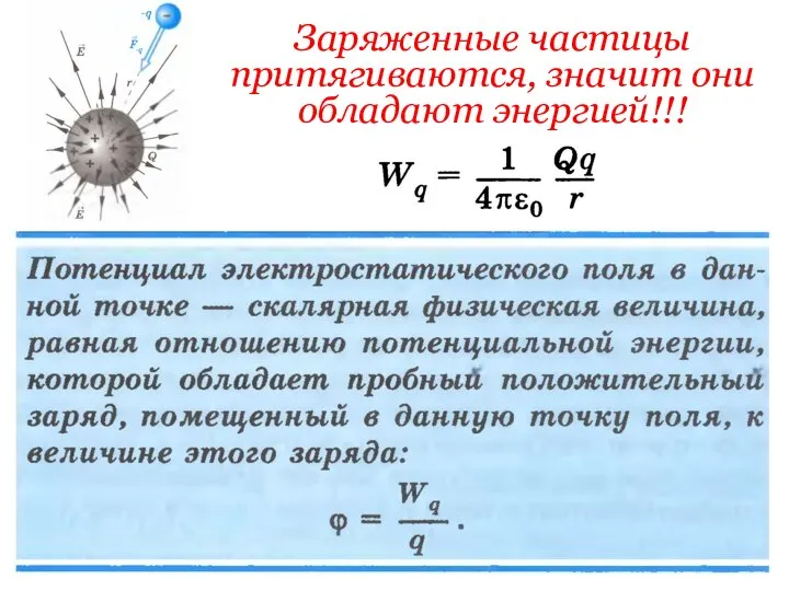 Заряженные частицы притягиваются, значит они обладают энергией!!!