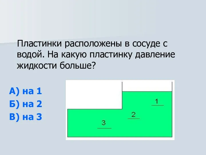 Пластинки расположены в сосуде с водой. На какую пластинку давление жидкости