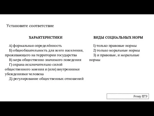 Установите соответствие ХАРАКТЕРИСТИКИ A) формальная определённость Б) общеобязательность для всего населения,