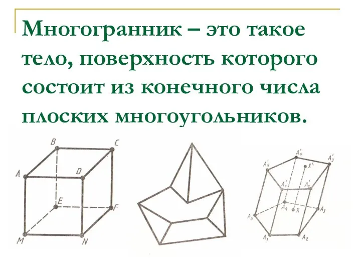 Многогранник – это такое тело, поверхность которого состоит из конечного числа плоских многоугольников.