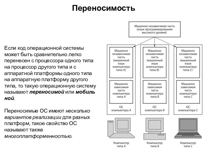 Переносимость Если код операционной системы может быть сравнительно легко перенесен с