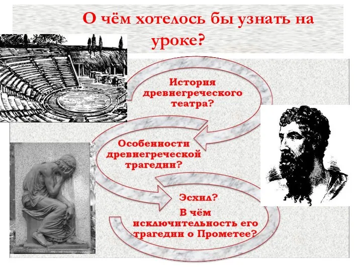 О чём хотелось бы узнать на уроке?