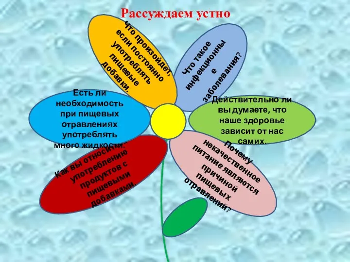 Что такое инфекционные заболевания? Действительно ли вы думаете, что наше здоровье