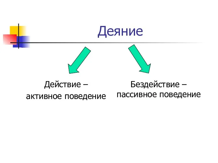 Деяние