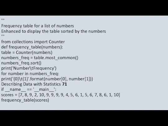 ''' Frequency table for a list of numbers Enhanced to display