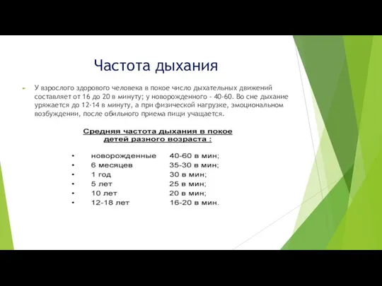 Частота дыхания У взрослого здорового человека в покое число дыхательных движений