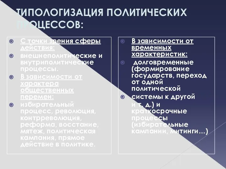 ТИПОЛОГИЗАЦИЯ ПОЛИТИЧЕСКИХ ПРОЦЕССОВ: С точки зрения сферы действия: внешнеполитические и внутриполитические