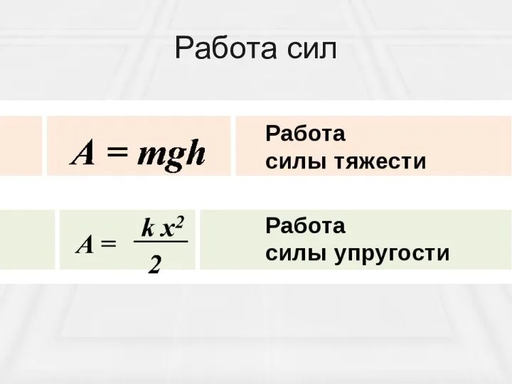 Работа сил