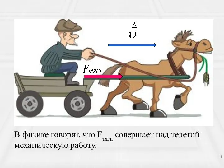 В физике говорят, что Fтяги совершает над телегой механическую работу.