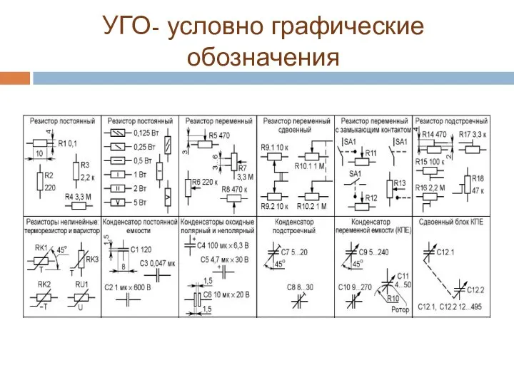 УГО- условно графические обозначения