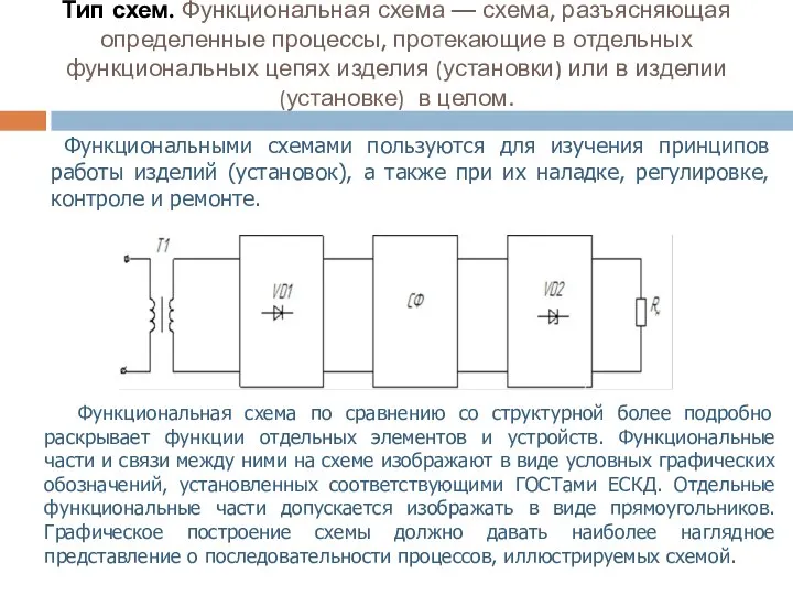 Функциональными схемами пользуются для изучения принципов работы изделий (установок), а также